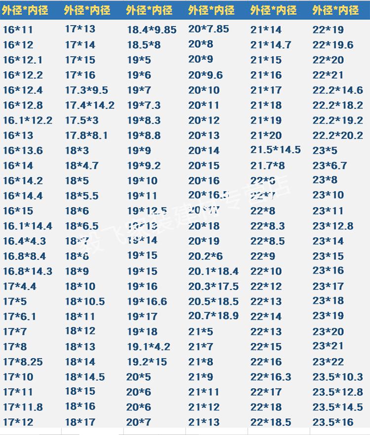 铝管空心管铝圆管铝合金管外径5600mm规格齐全铝空心管60616063铝管