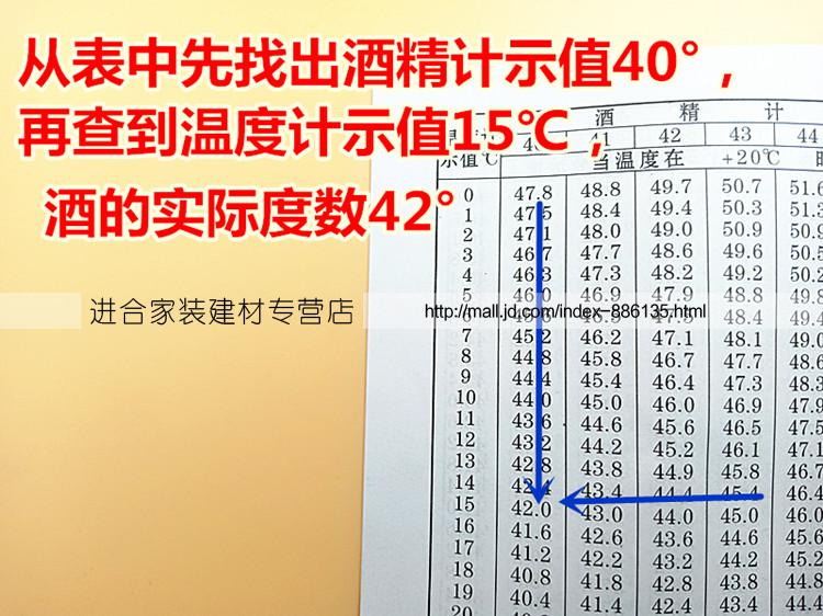 白酒酒度計酒精計酒精度數測量儀酒精表甲醇濃度計酒精比重計 1支50