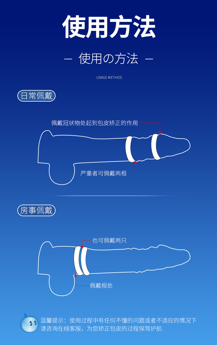 阻复环自制图片