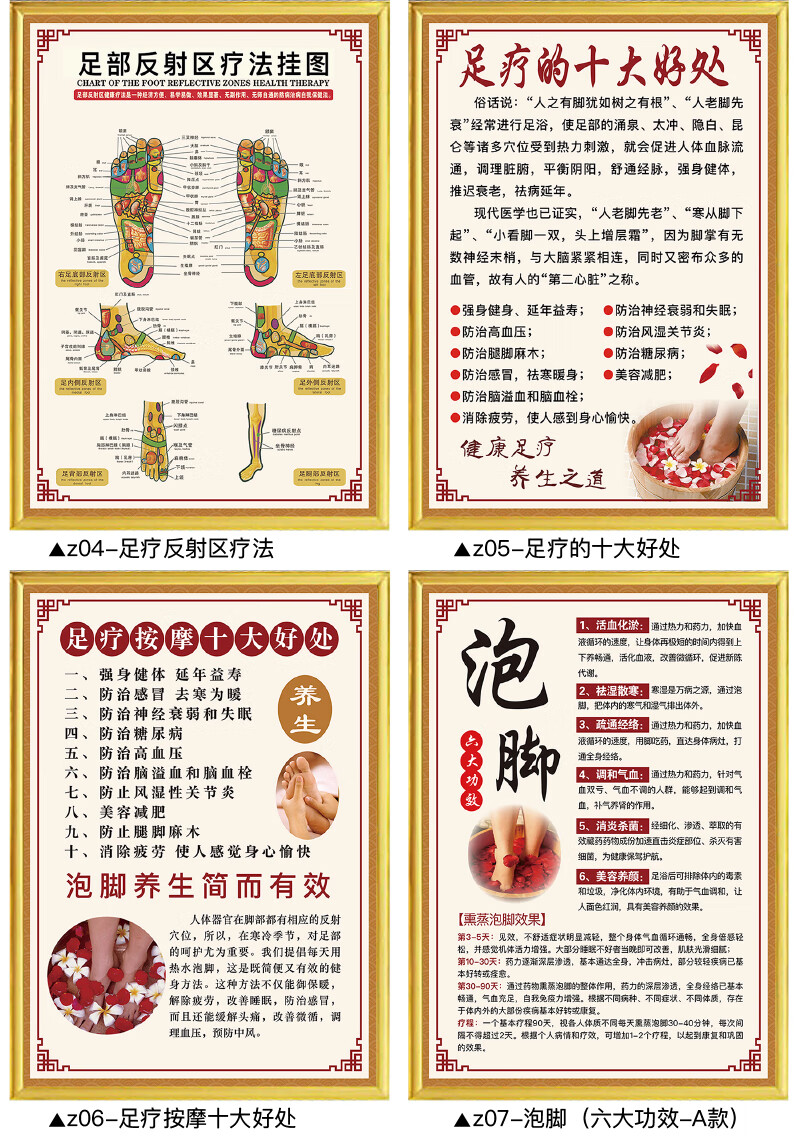 按摩穴位图片足疗脚底中医养生美容院海报 z15