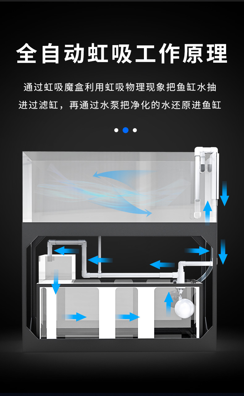 鱼缸虹吸底滤系统管件不打孔改底滤缸虹吸管底滤上滤改底滤过滤器