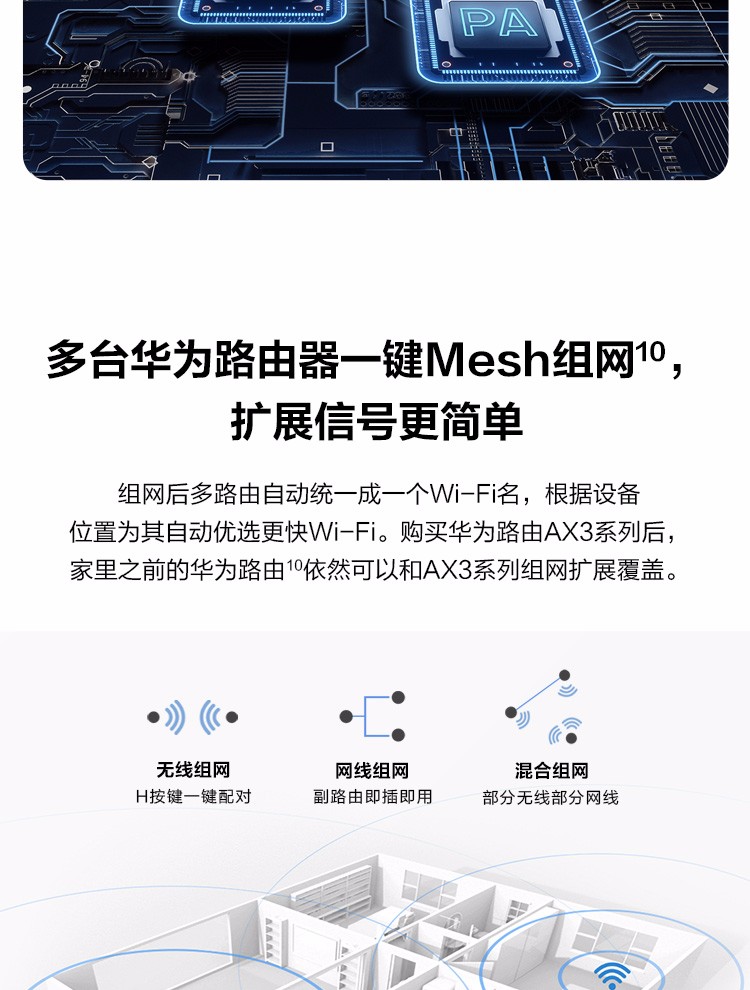 华为(huawei) 路由器ax3无线wifi6全千兆端口家用穿墙王mesh高速千兆