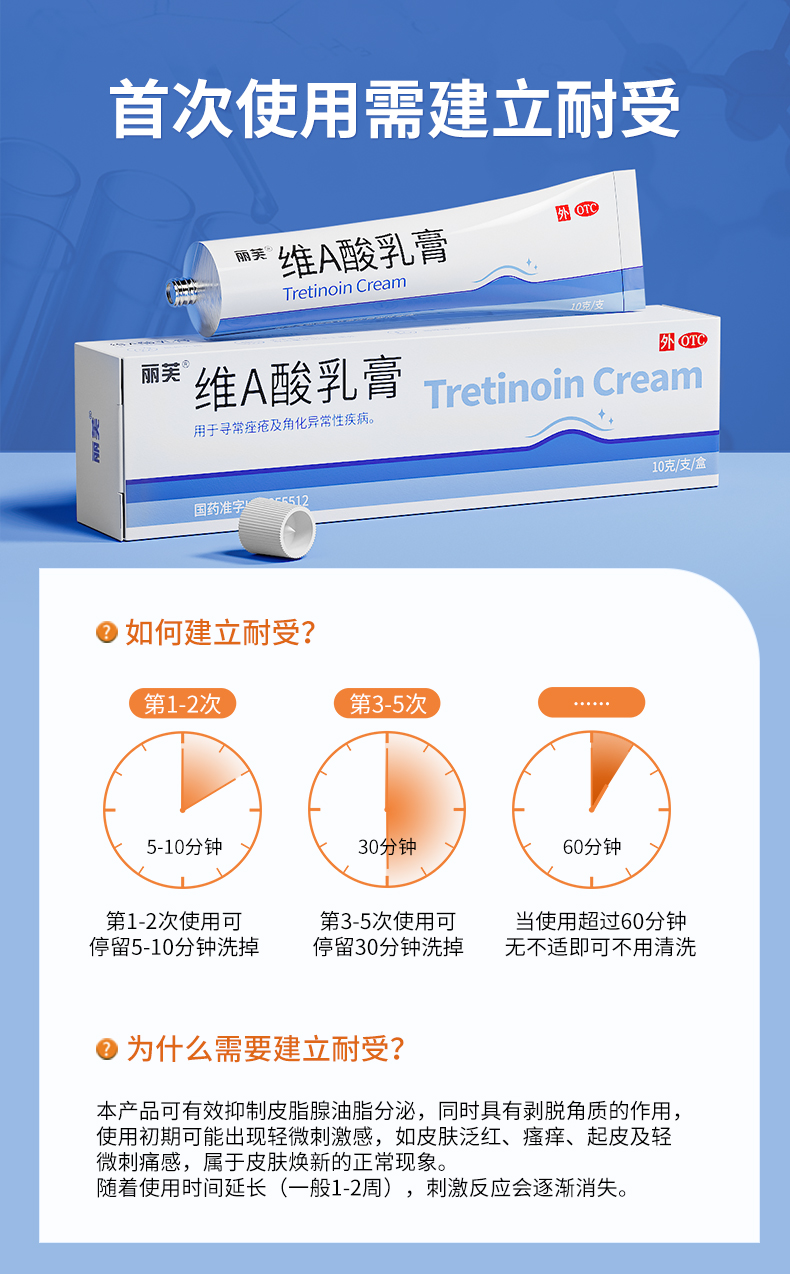 维a酸乳膏软膏祛痘药膏去闭口粉刺去黑头药膏祛痘印修复淡化痘印 鸡