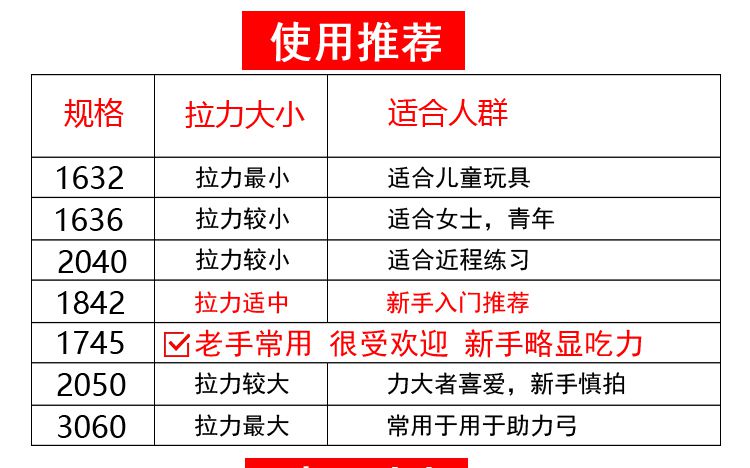 弹弓皮筋进口传统弹弓圆组暴力174512条颜色随机