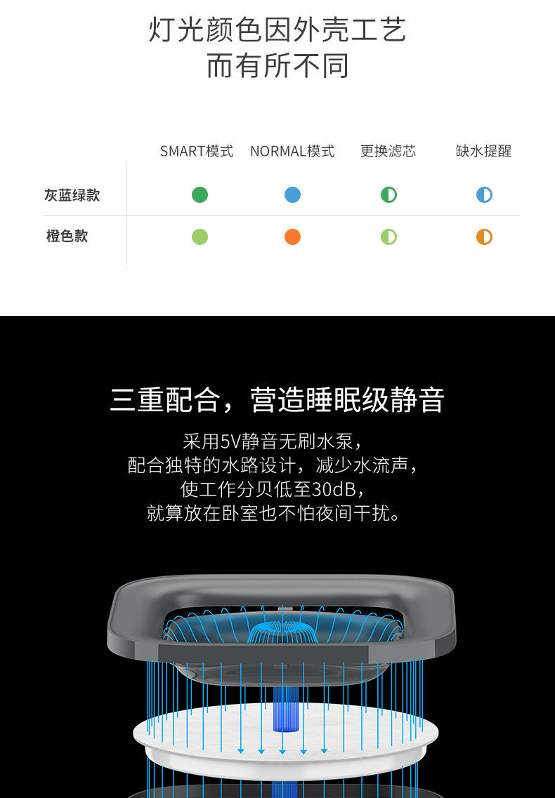 小佩solo四代宠物智能饮水机新款静电猫咪自动循环喝水器活水solo饮水