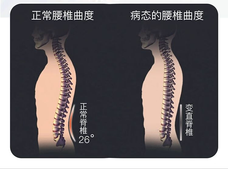 加热护腰带男女透气充电按摩器矫正器腰间盘突出暖宫