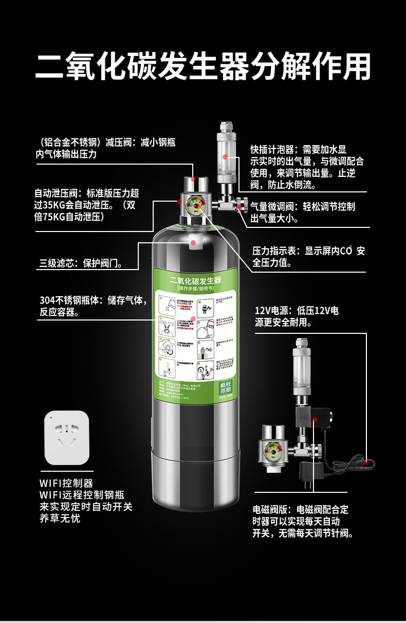 12克co2小钢瓶压力图片