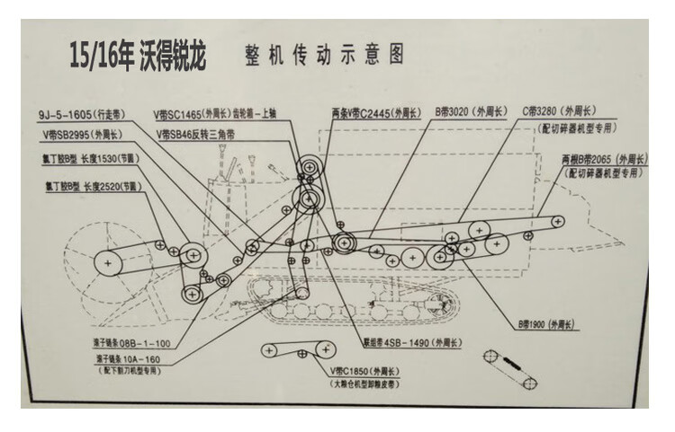 收割机全车线路图图片