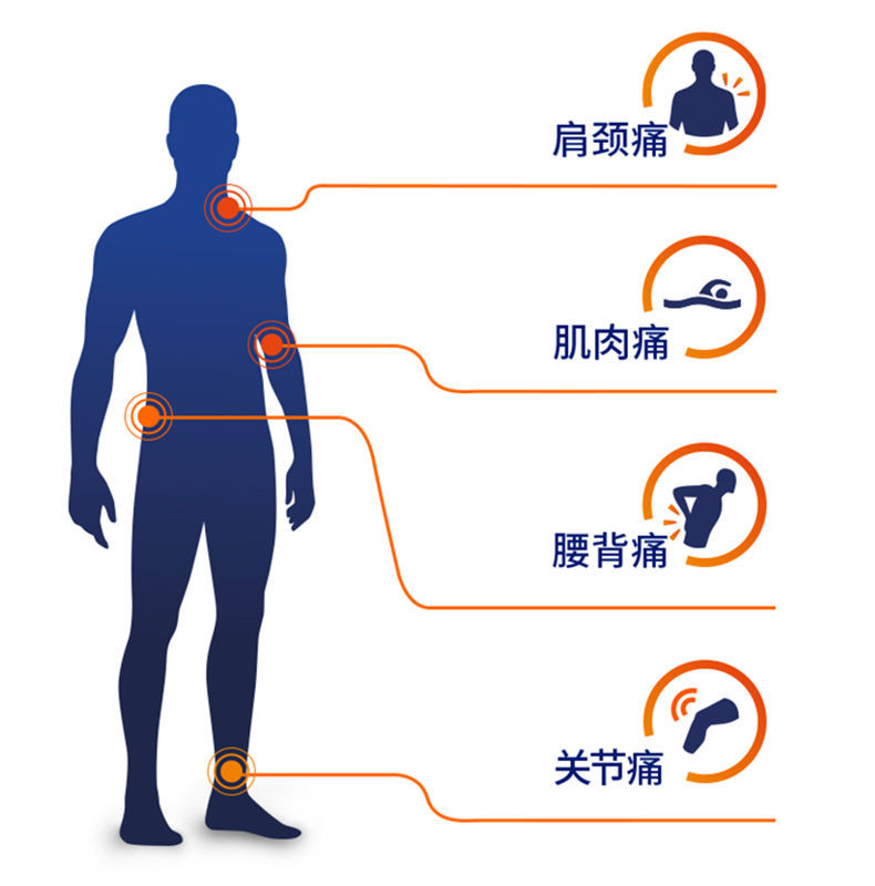 扶他林 双氯芬酸二乙胺乳胶剂50g 缓解肌肉软组织关节疼痛 腰背痛关节