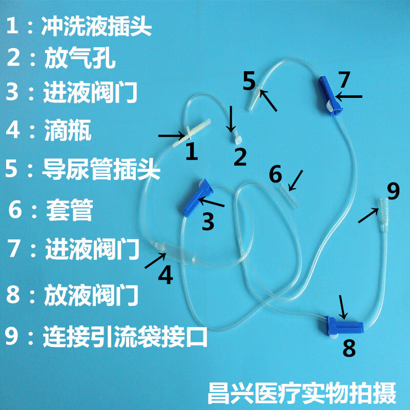 一次性使用冲洗器 膀胱尿道冲洗器 导尿管冲洗男女老人导尿冲洗器