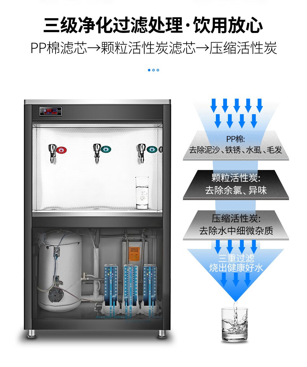 格盾(gedun)直飲機商用開水器學校公司工廠用飲水機醫院飯堂用大型