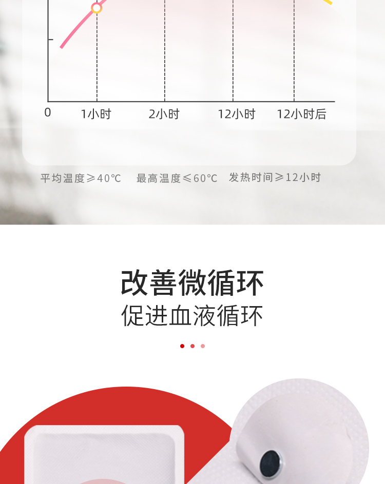 妇炎贴热磁贴痛经姨妈产后子宫附件慢性膀胱热敷包理疗一盒三贴配布袋