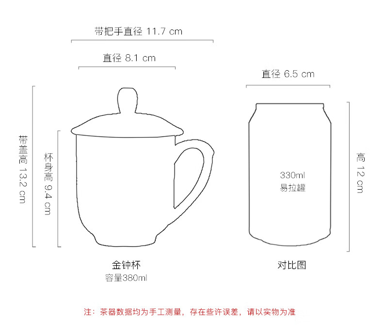 高脚杯图纸尺寸图片