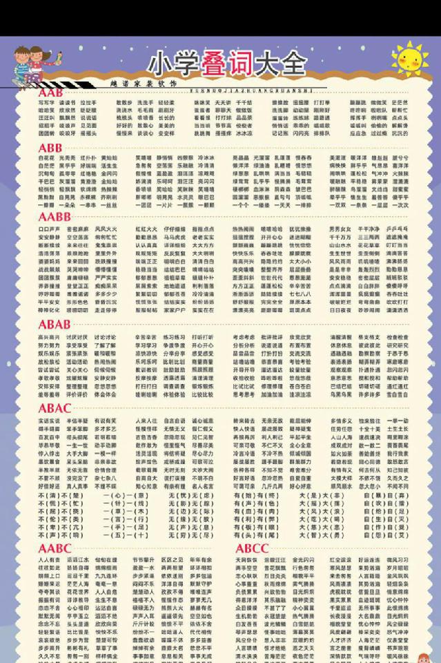 小学生语文叠词重叠词语大全aabb abab aabc式挂图 反 近义词墙贴