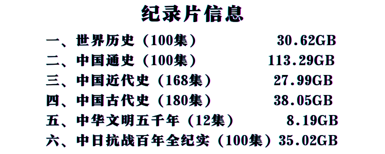 18，中國通史紀錄片古代史近代史世界歷史中華文明五千年全紀錄片眡頻資料