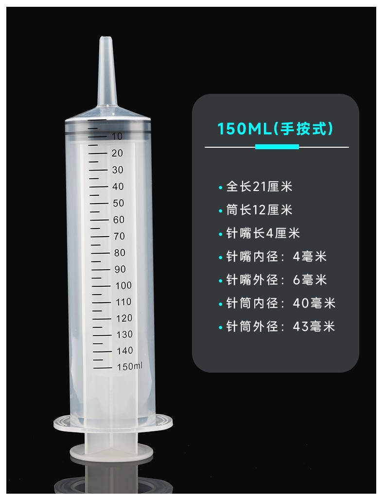 超大针管打针图片