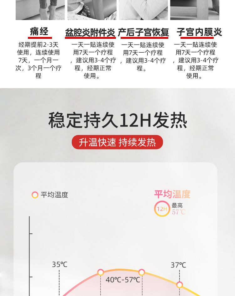 妇炎贴热磁贴痛经姨妈产后子宫附件慢性膀胱热敷包理疗 14盒共42贴配