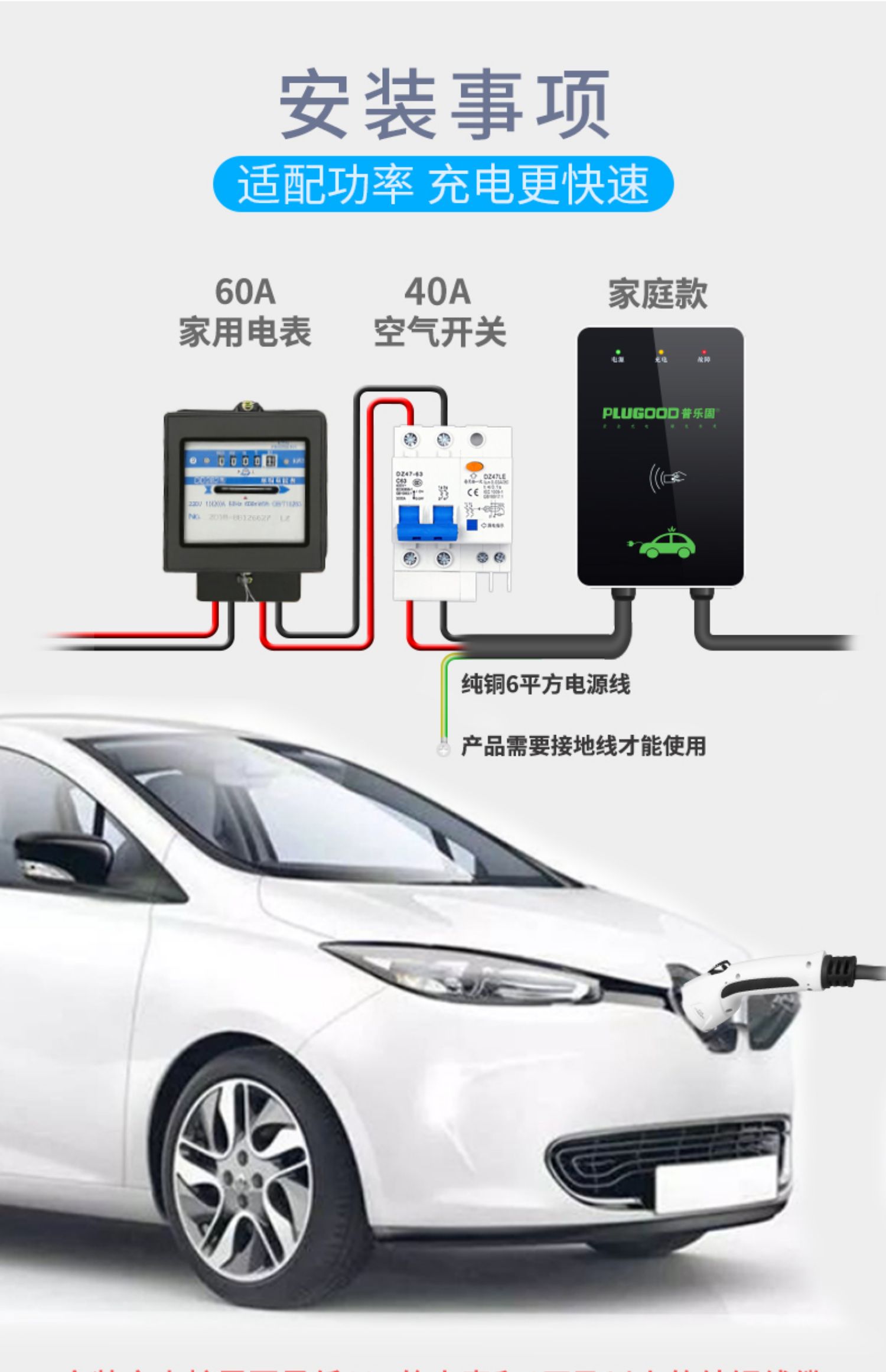 越奇车品小店商品编号:10051651571965商品名称:新能源电动汽车充电器