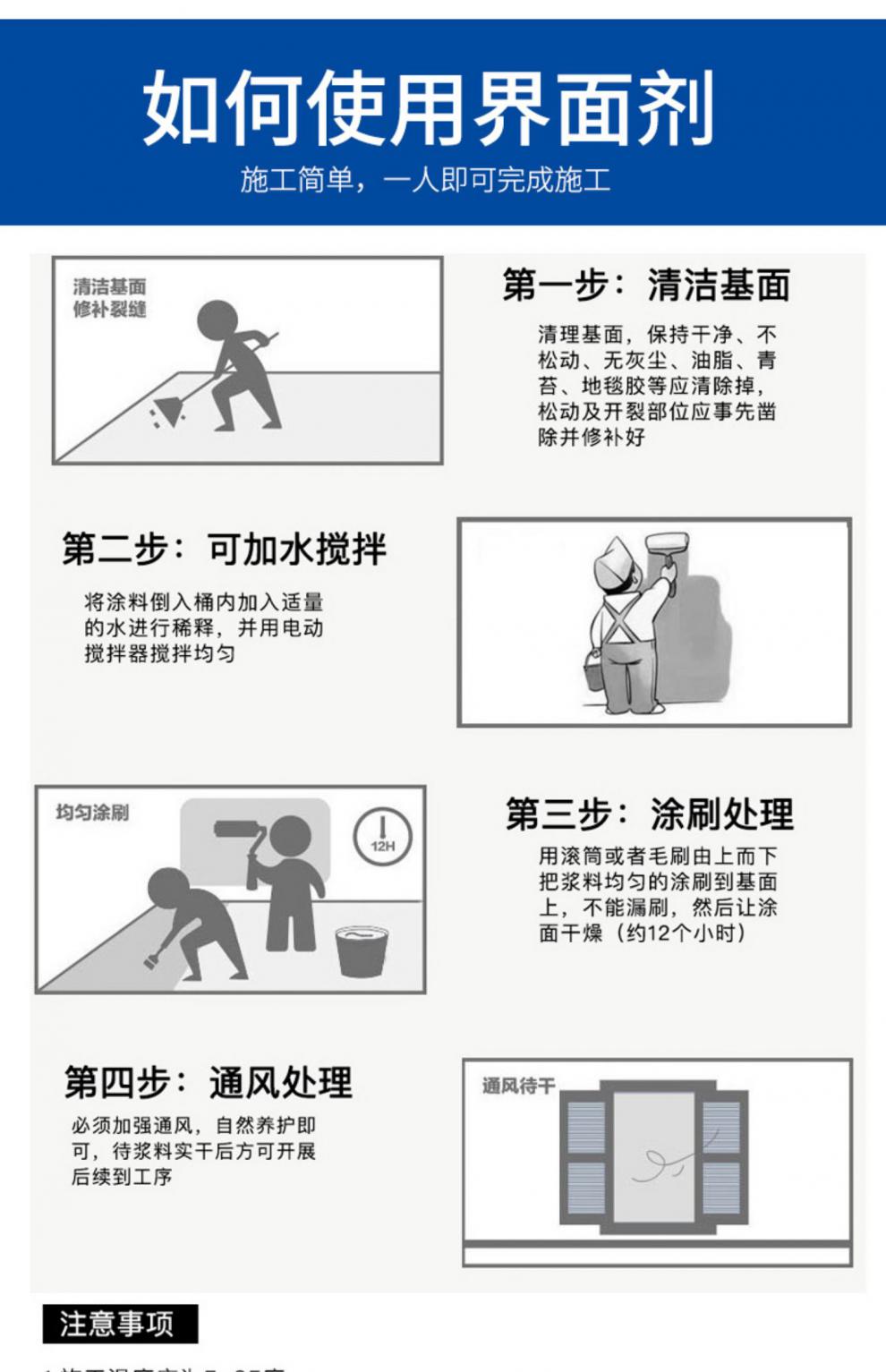 定制西卡地固墙固界面剂墙地面渗透加固水泥基层防止起灰掉粉墙锢防潮