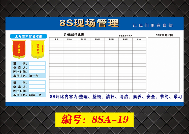 8s管理看板宣传画工厂车间质量展板宣传栏定制公司企业品质挂图贴8sa