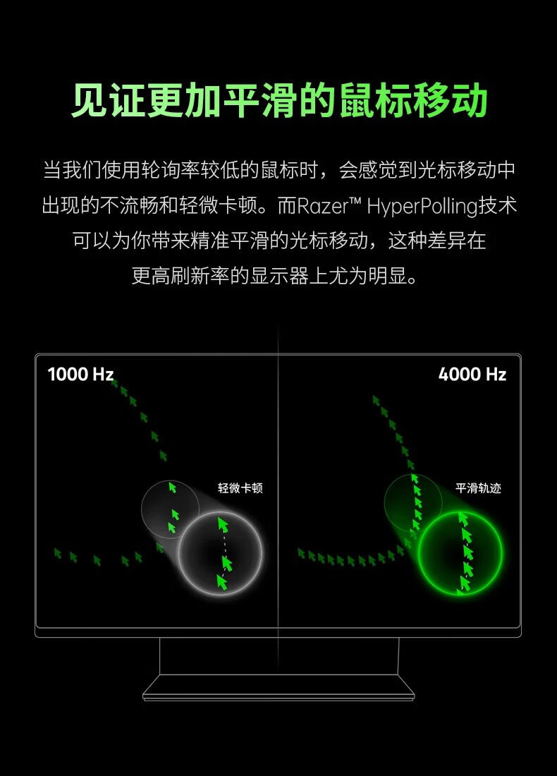 雷蛇(razer)雷蛇4khz接收器razer無線信號4khz輪詢率毒蝰v2版fps電競