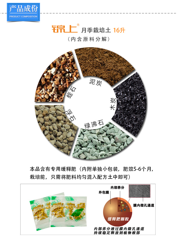 配方介质月季栽培专用土16升家庭园艺通用营养土阳台种花种菜专用土