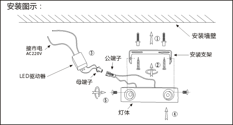 壁灯35小射灯照画灯酒店房间创意镜前灯床头卧室柜台墙壁 3w正白光不