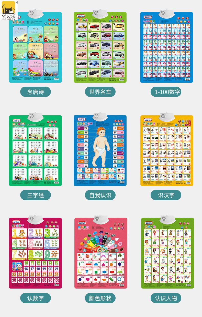 猫贝乐有声挂图发声拼音挂图 早教幼儿童识字挂画 中英文点读挂图