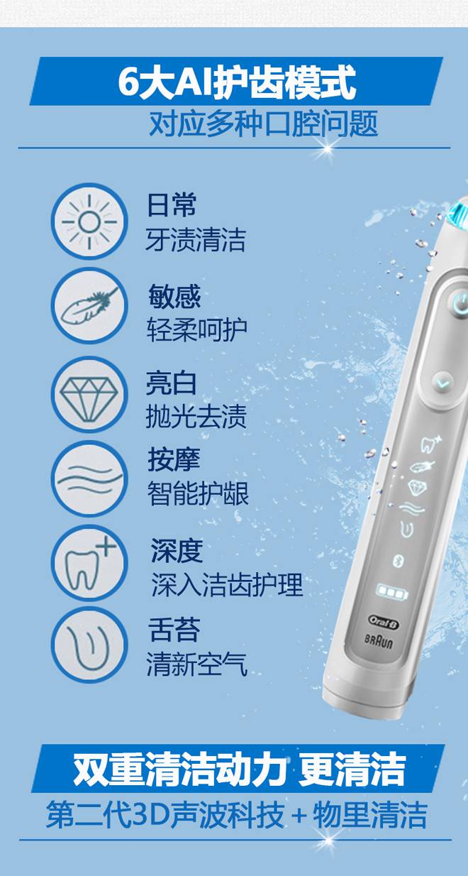 oralb/欧乐b电动牙刷成人情侣充电3d智能p9000 20000 20000灰【图片