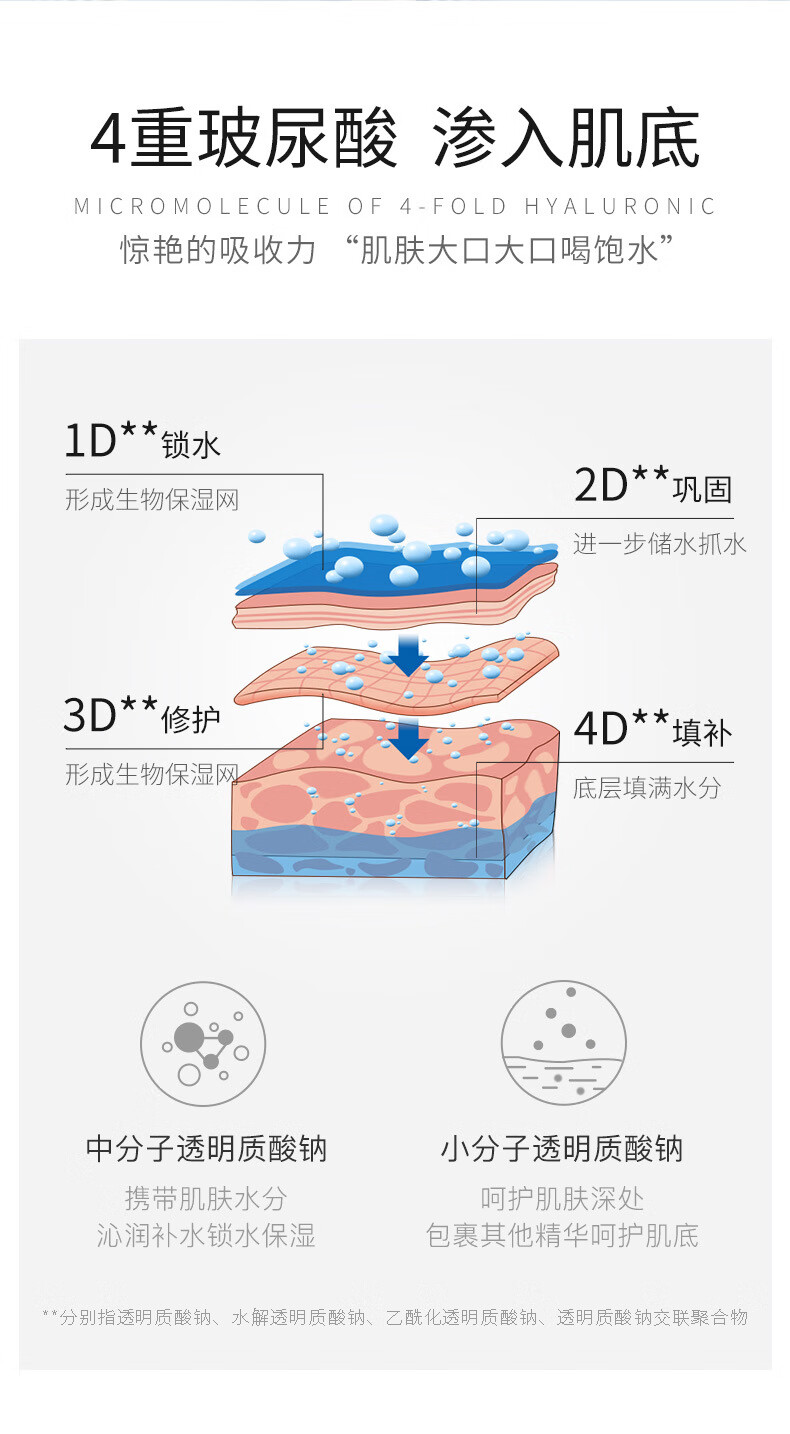 玖美堂胶囊玻尿酸保湿爽肤水保湿控油烟酰胺补水嫩肤爽肤水 烟酰胺嫩肤爽肤水430ml