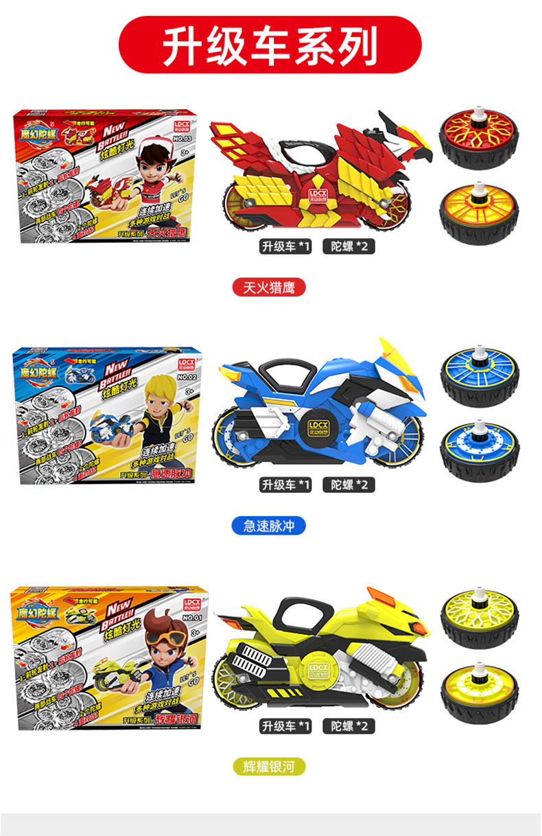 京选品质魔幻陀螺深海战神灵动魔幻陀螺5玩具升级版音速骑士深海战神