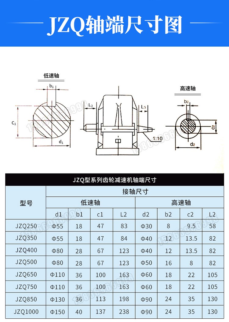 jzq650齿轮减速机变速箱减速箱重型全新200