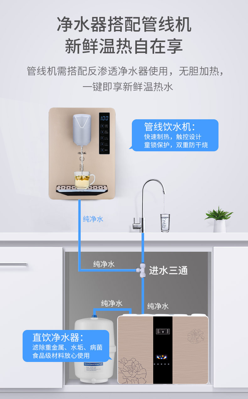 沁园壁挂式饮水机沁园云之星家用壁挂式管线机速热直饮水饮水机调温无