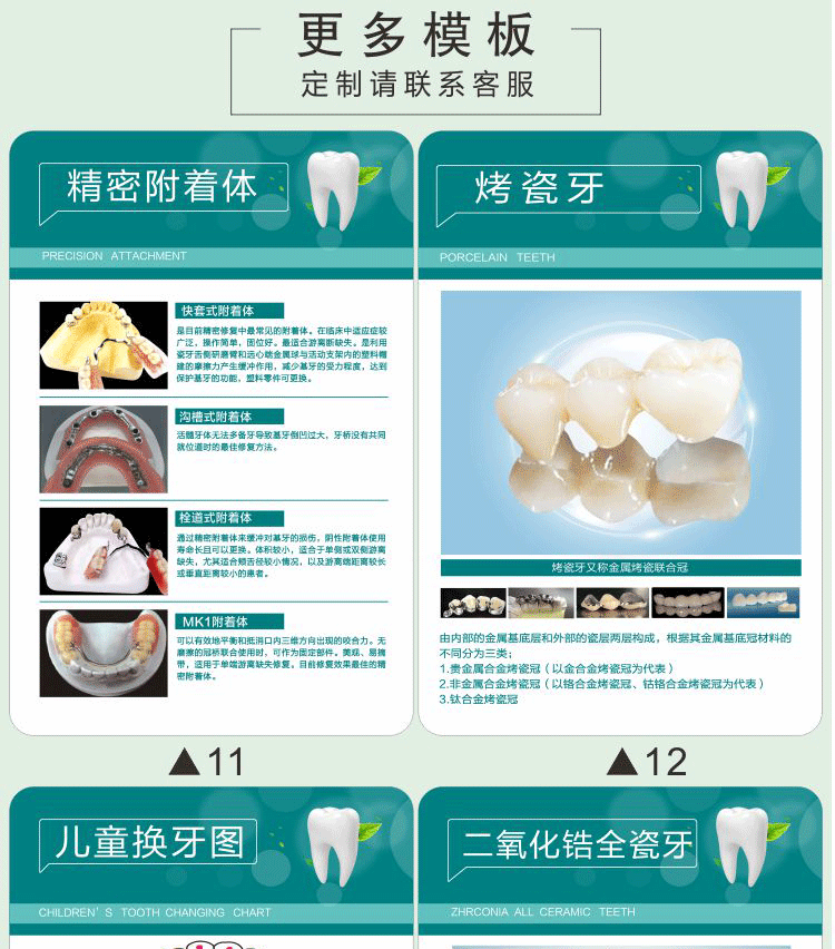 亞克力精密附著體烤瓷牙齲齒的發展口腔醫院海報牙科診