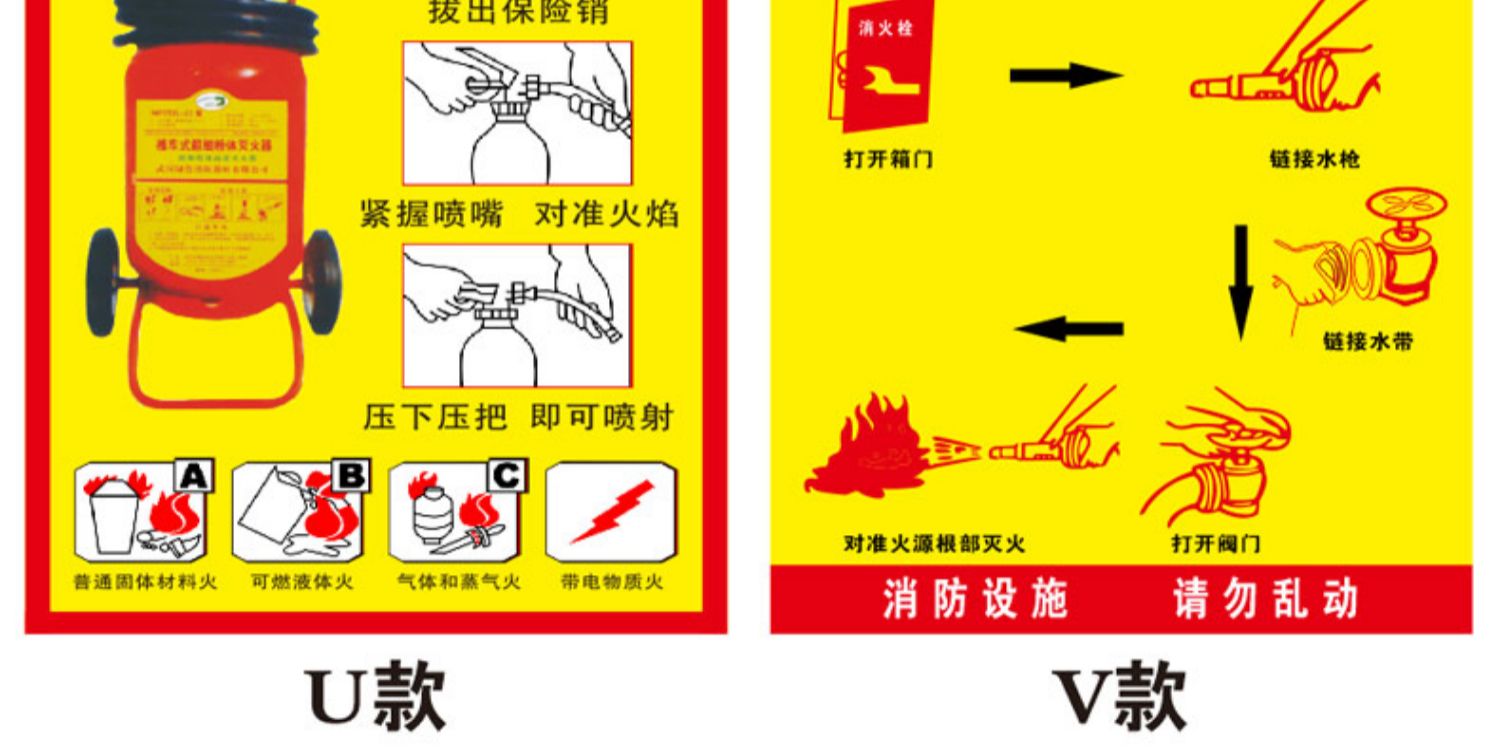 手推式灭火器使用图解图片