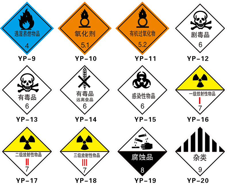 冠京卓危险品标识牌易燃易爆气体有毒有害性危化品爆炸化学实验室标识