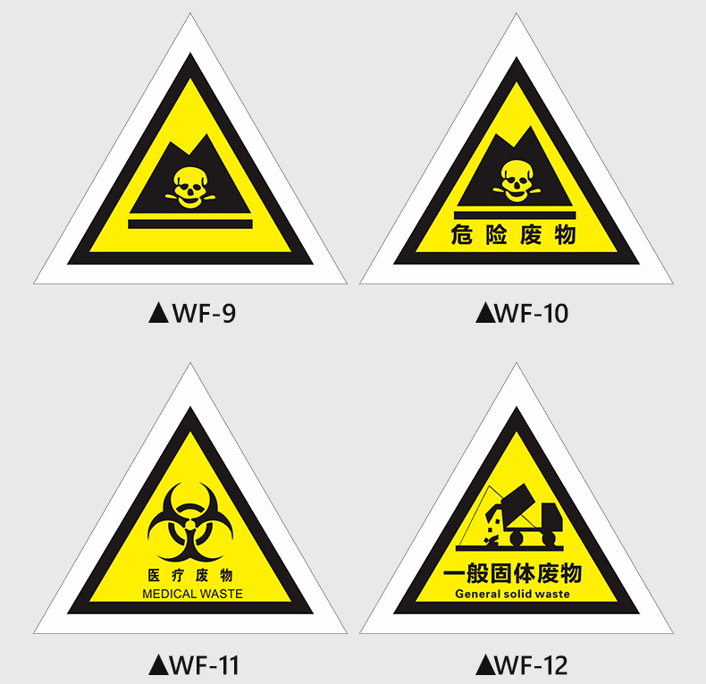 宏爵危險廢物標識牌危廢間全套貼紙固廢環保暫存庫化學實驗室汽修廠