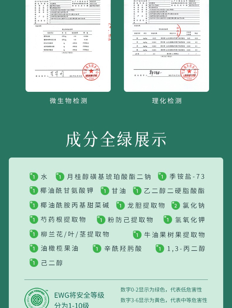 华巾大（Home' Jubi lant） 华巾大龙胆氨基酸洗面奶男女控油深层清洁洁面乳净彻毛孔洁面乳 龙胆氨基酸洗面奶100g