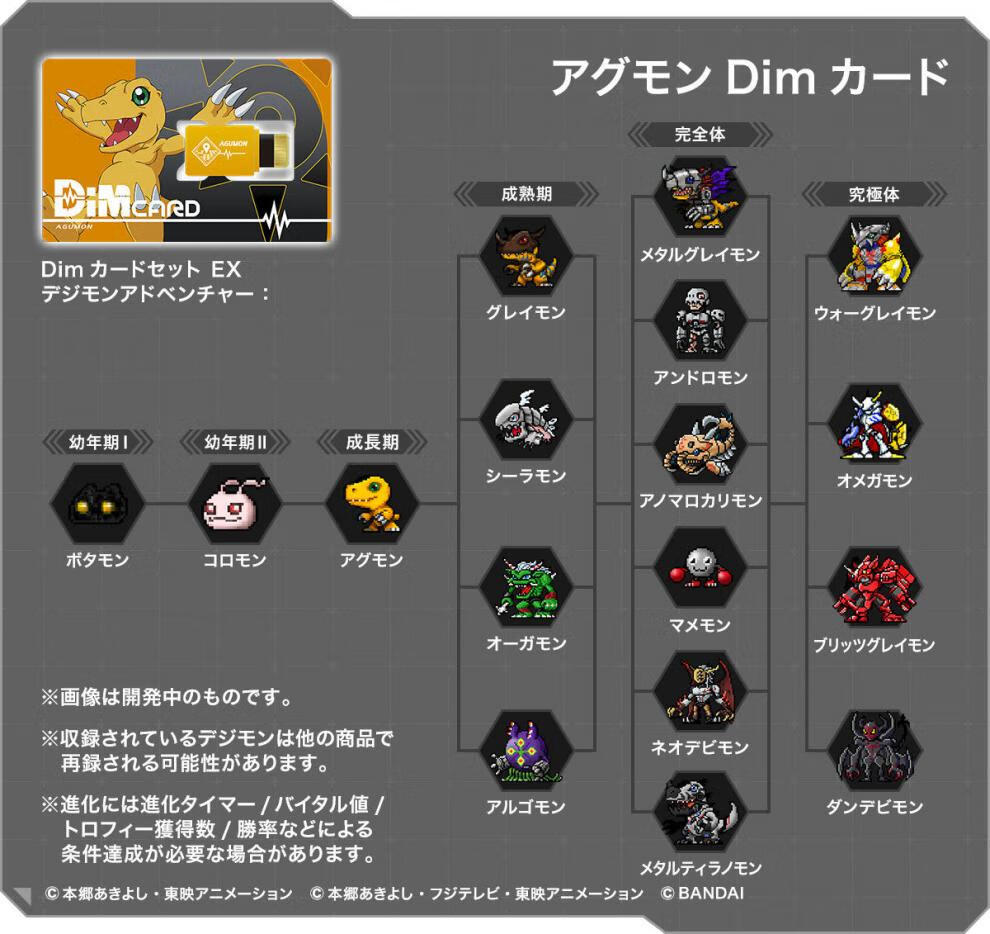 万代 数码宝贝生命手环 dim卡亚古兽ex熔岩丛林套装 dim-巫师兽 收纳