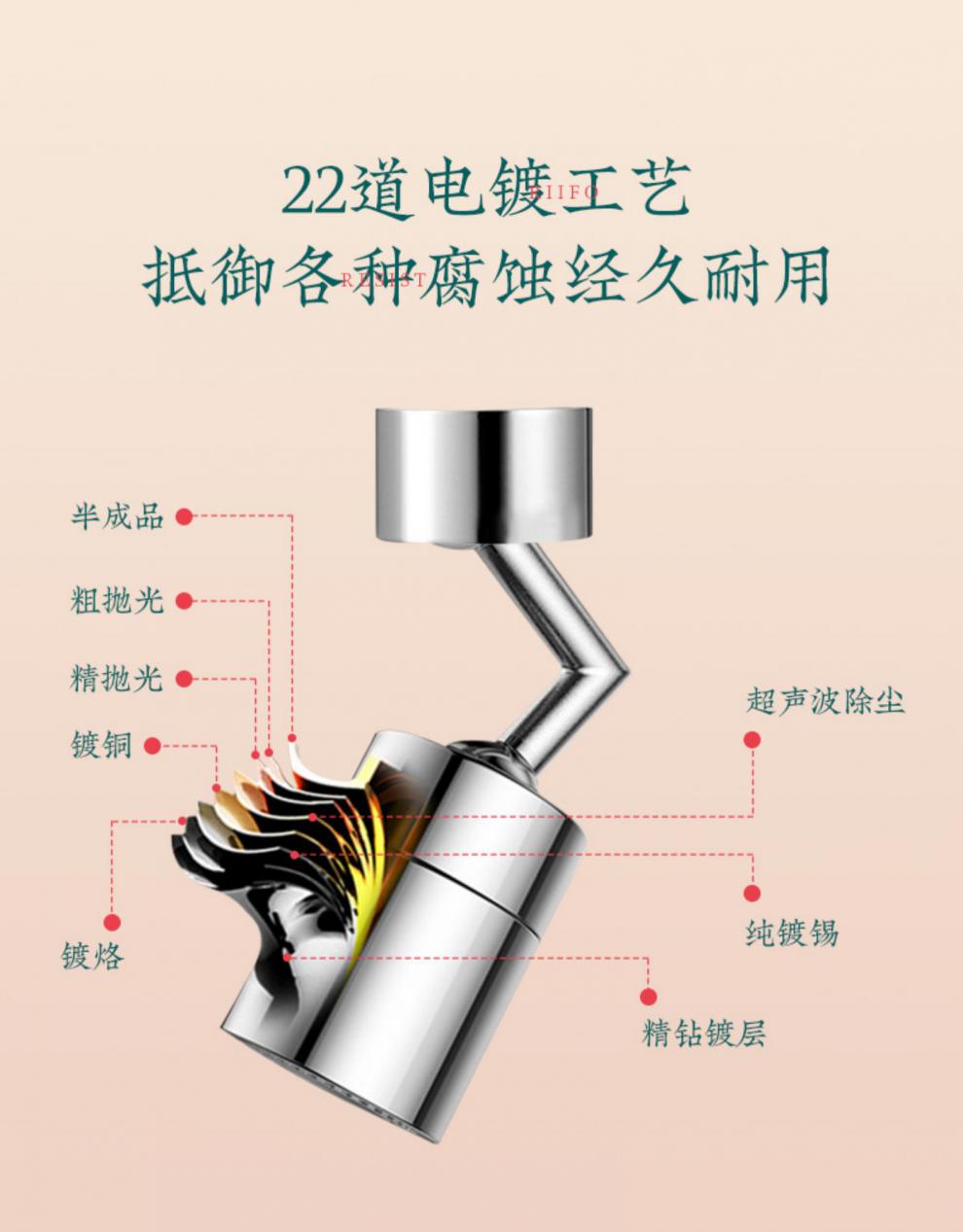 日丰水龙头全铜日丰卫浴洗手盆水龙头防溅头水嘴洗菜盆龙头配件大角度