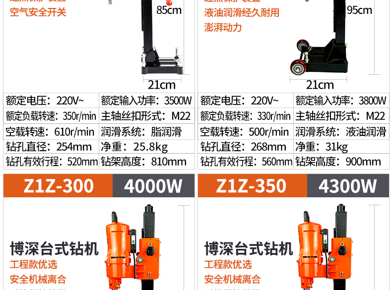 博深水钻机打孔手持式提大功率打混凝土水电钻台式水转机器无水封定制