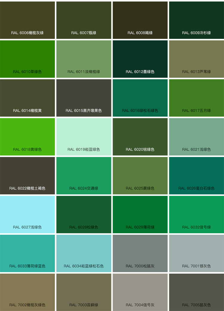 氟碳漆金属漆户外不锈钢铝合金镀锌管专用防腐防锈油漆桶装银粉其他