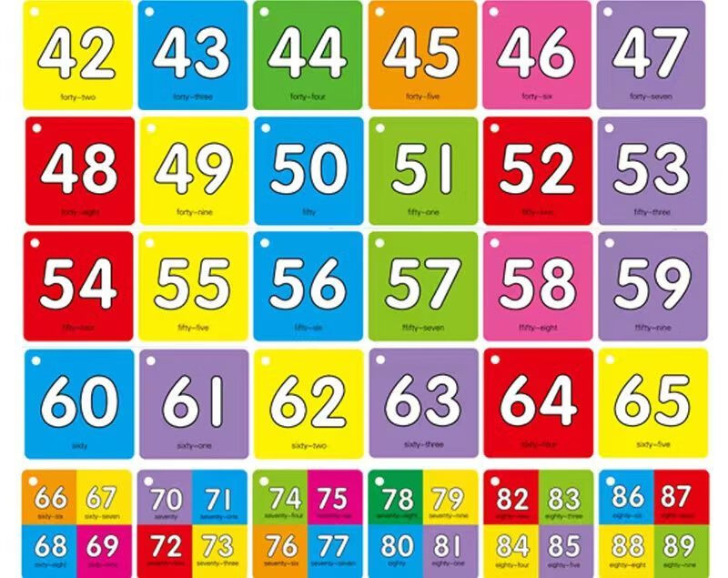 宝宝学数字拼音早教卡036岁彩色认知卡片幼儿童认字卡看图识字防斯