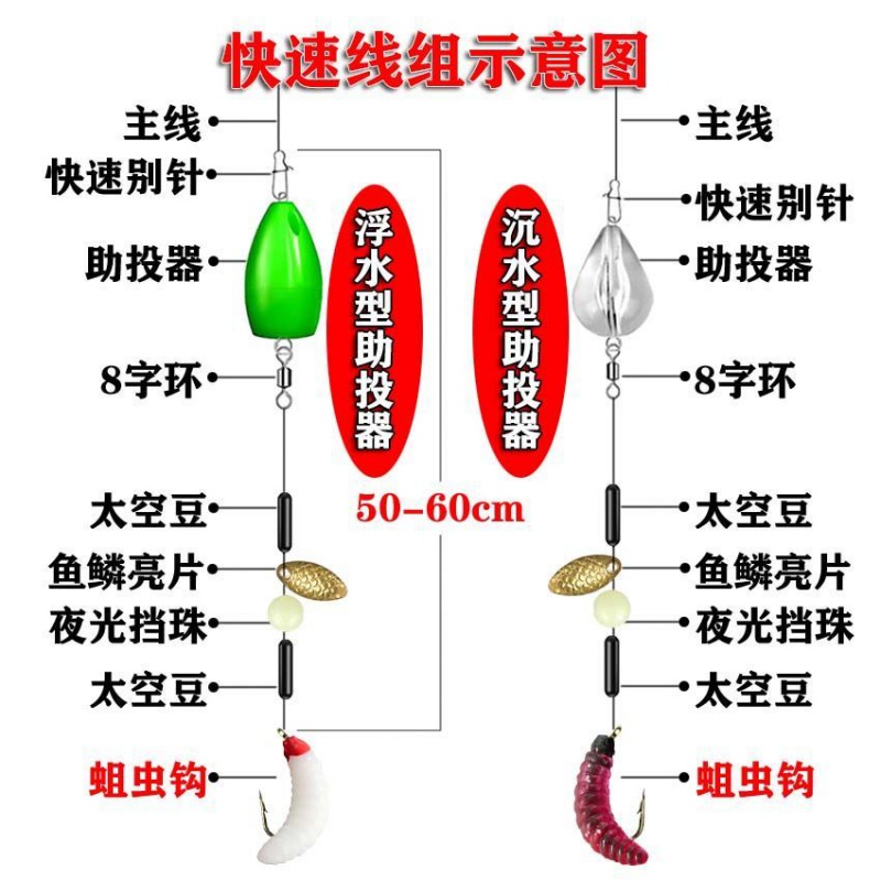 路亚飞蝇钓线组安装图图片