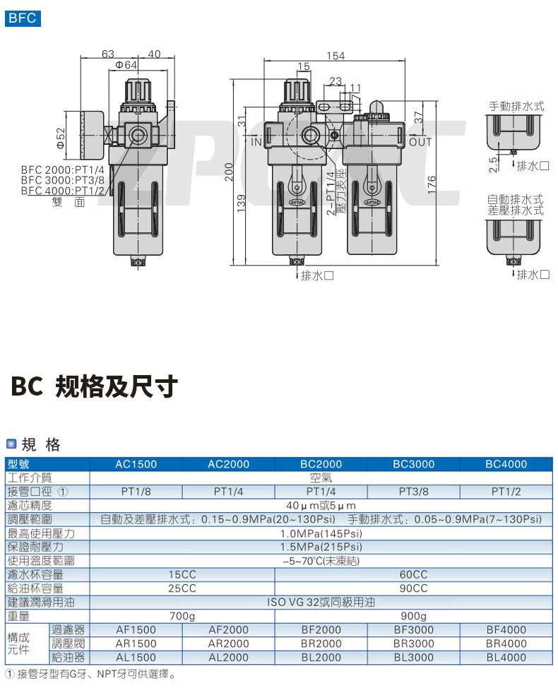 bfc4000三联件bc油水分离器bf气源处理器bl减压阀br过滤器bfr4000bfr