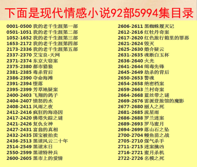 张震讲鬼故事180部16g有声小说卡 恐怖惊魂悬疑玄幻评书tf内存卡 都市