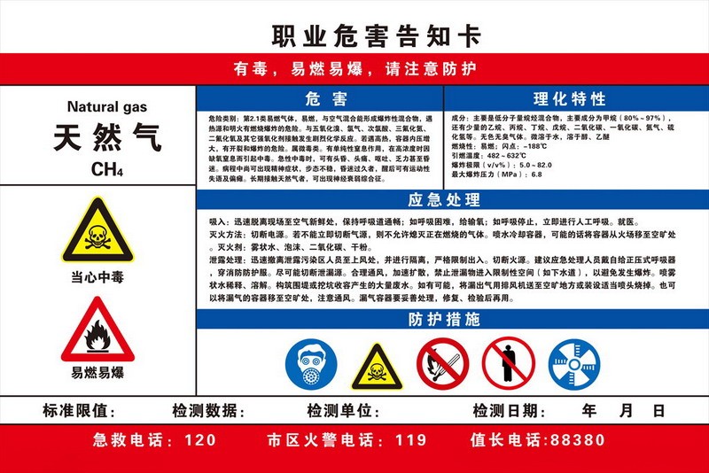 歐知哲噪聲粉塵天然氣焊接煙塵硝酸臭氧有限空間冷庫周知卡配電房點