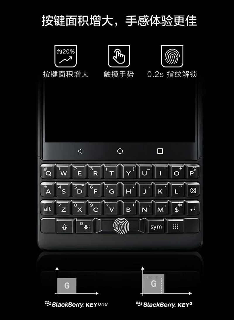 黑莓(blackberry)key2移动联通4g智能商务手机指纹识别安卓可刷谷歌