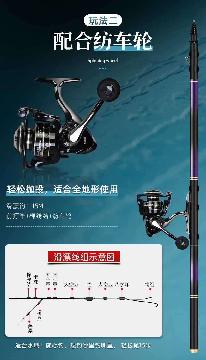 5米 金属纺车轮 竿包 【图片 价格 品牌 报价】-京东