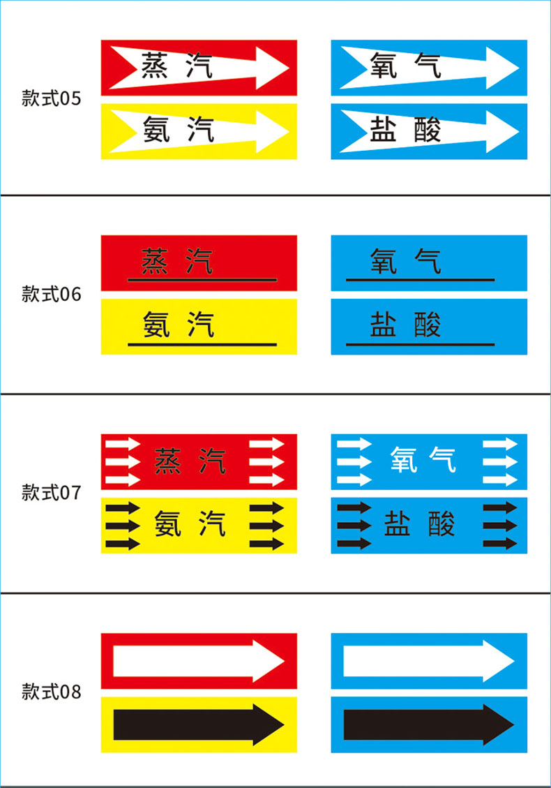 意卡蒙國標反光膜消防管道標識貼牌工業介質氣體流向標識箭頭指示色環